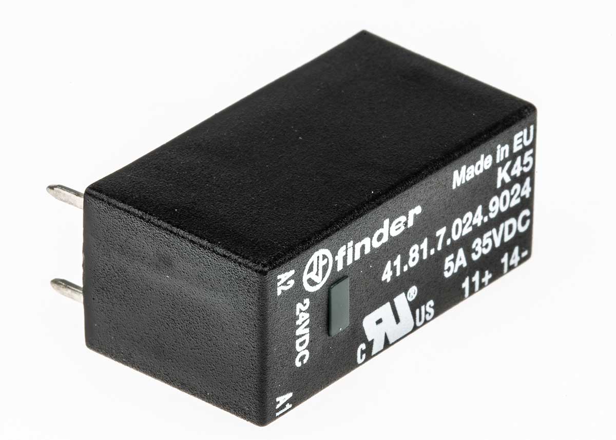 41.81.7.024.9024