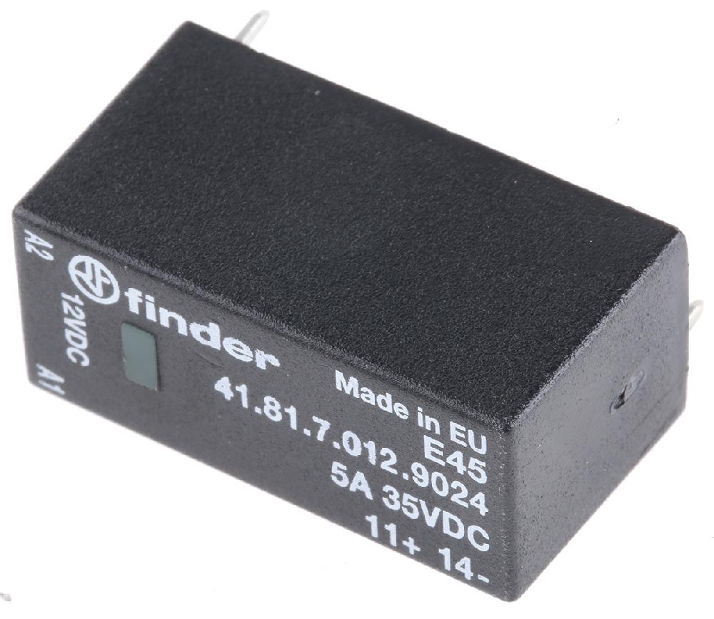 41.81.7.012.9024