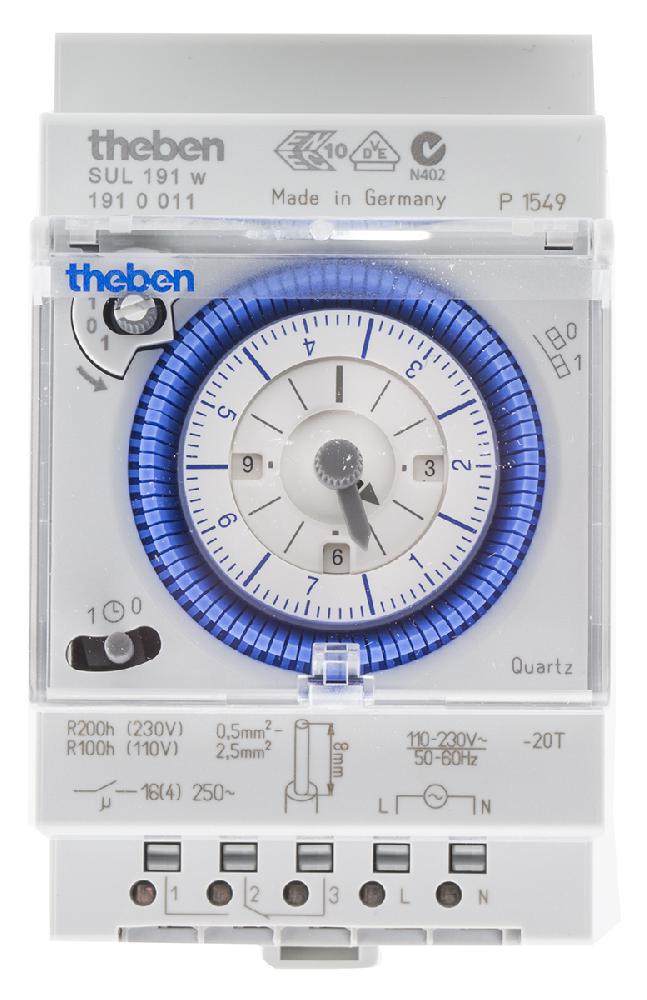 SUL 191 w