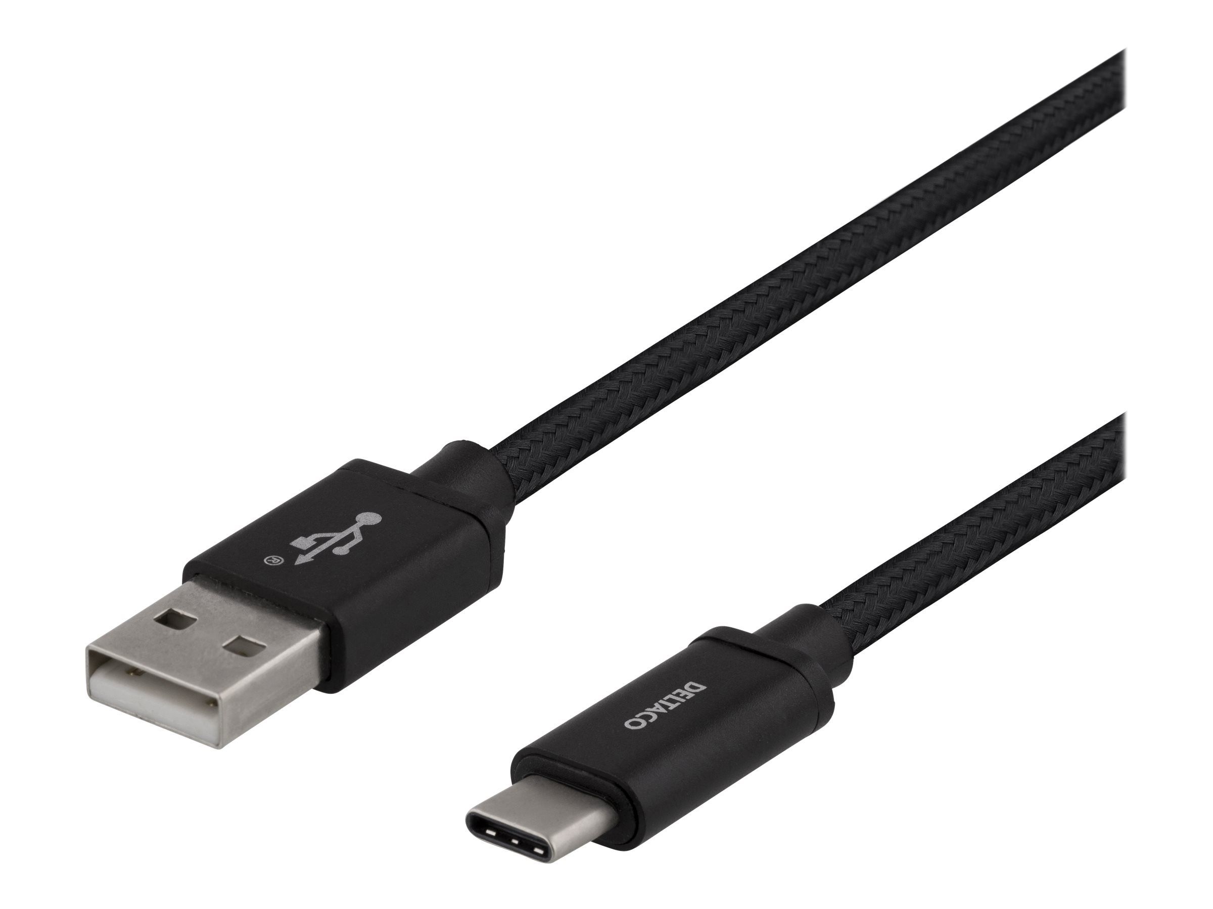 USBC-1132M