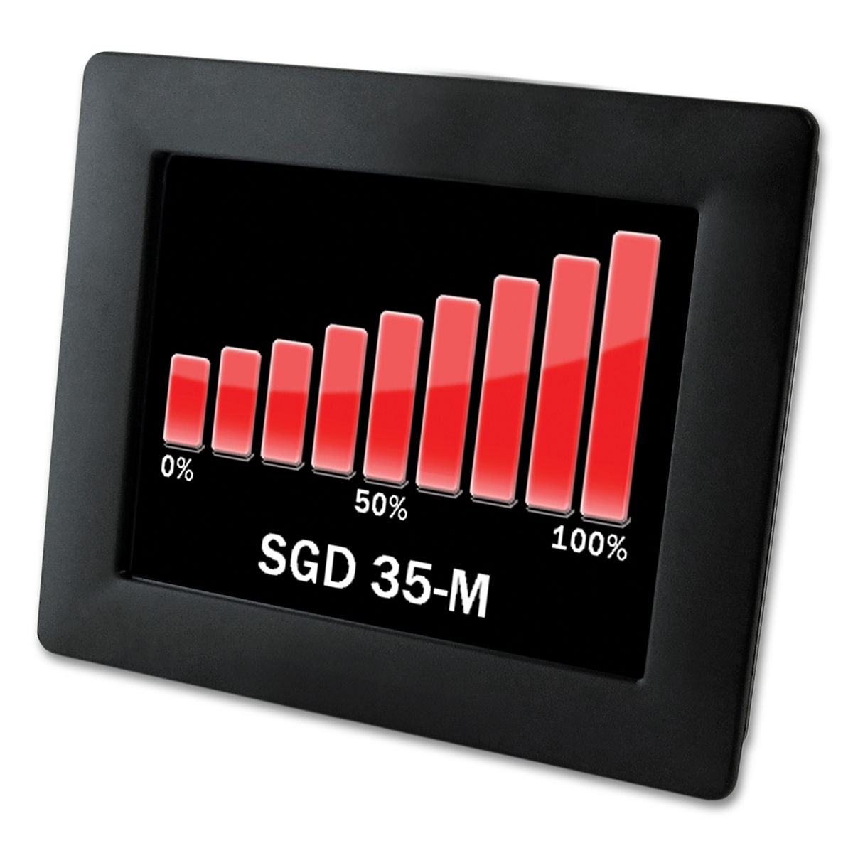 SGD 35-M