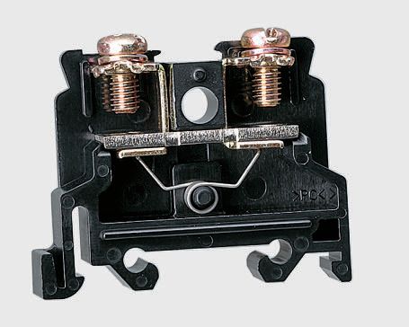 UK15