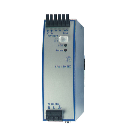 RPS 120 EEC (CC)
