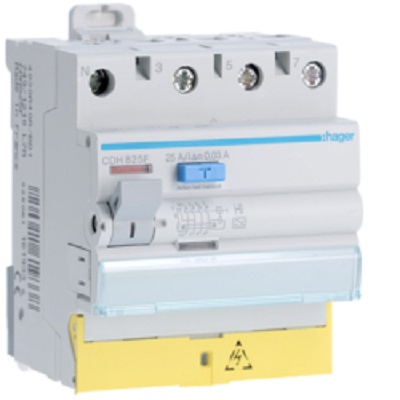 CDH825F