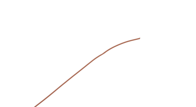 UCA-2819-Or-A