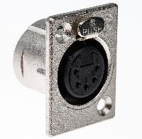 NC5FP-1