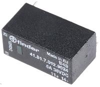 41.81.7.012.9024