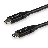 USB2C5C3M