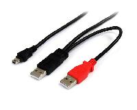 USB2HABMY6