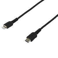 RUSBCLTMM2MB