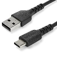 RUSB2AC2MB