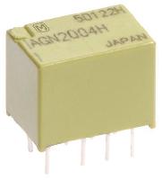 AGN2004H