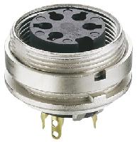 KGV 50