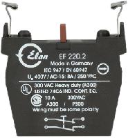 EF220.2
