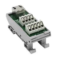 CIM/RJ45