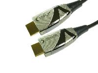 NLHDMI-AOC075