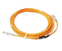 6ES7960-1AA04-5KA0