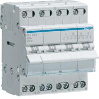 SFT440