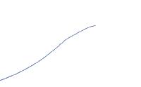 UCA-2619-Bu-B