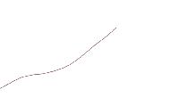 UCA-2819-R-B