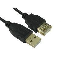 286-2911