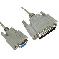 286-3532