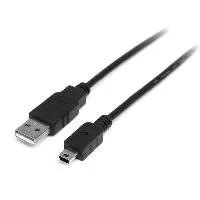 USB2HABM2M