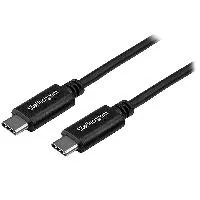 USB2CC1M