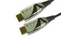 NLHDMI-AOC030