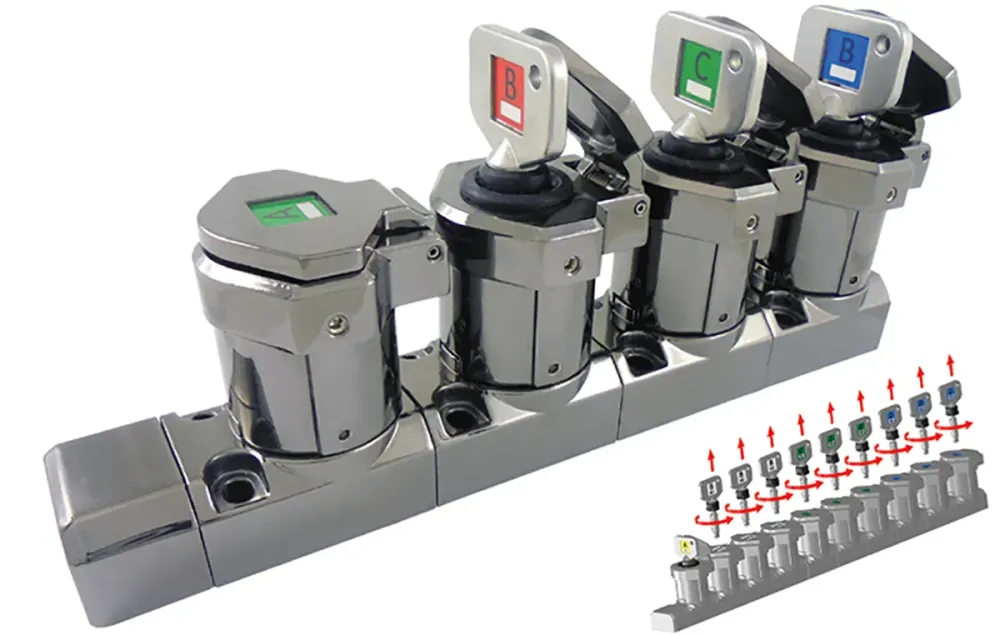 M-KE-NS4 (A101, B201, C301, D401)